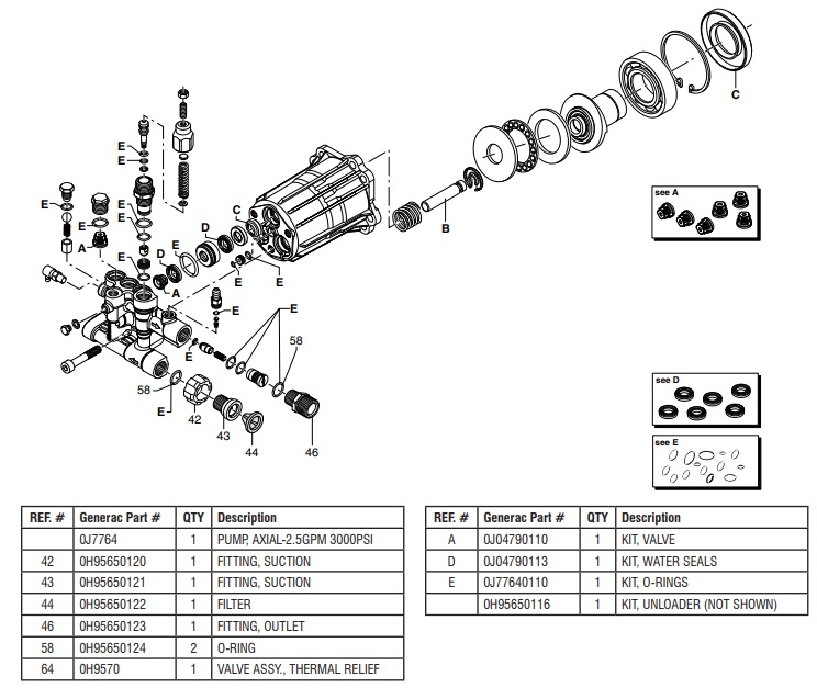 generac pressure washer model 0066020 pump 0J7764 parts breakdown
